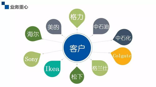 深藏功名十几年 格力背后的技术守护者